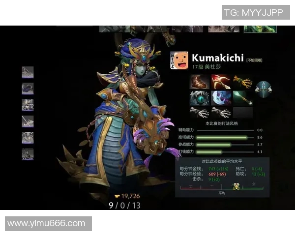 DOTA2个人能力排名BLG战队再创辉煌引发玩家热议