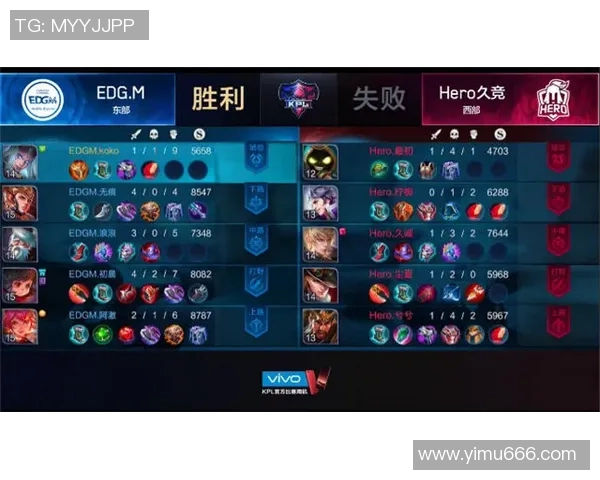 深入分析EDG在王者荣耀赛事中的盯防策略与战术布局