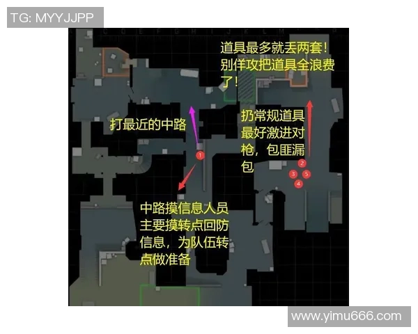 CSGO战术解析JDG区域防守体系的构建与应用探讨