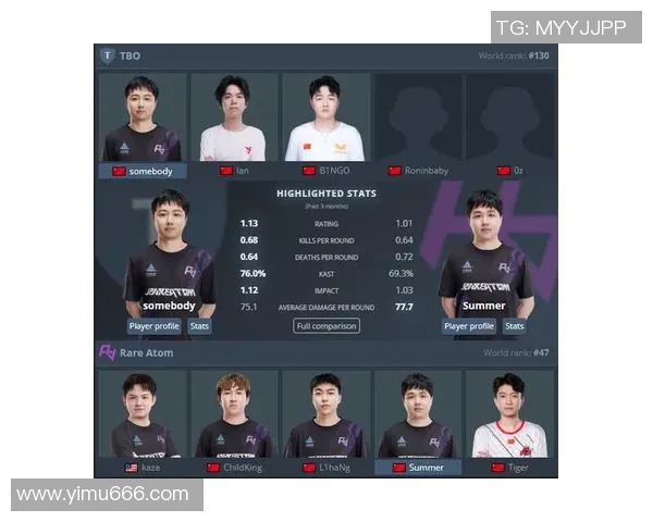 最新CSGO实力排行榜揭晓V5战队领跑全球电竞舞台