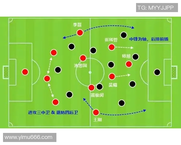 深入分析LNG战队在英雄联盟赛事中的防守策略与战术调整 深入分析LNG战队在英雄联盟赛事中的防守策略与战术调整
