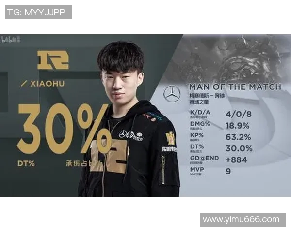 CSGO实力排行榜揭晓RNG荣登第三名S15赛季LOL战队表现分析 CSGO实力排行榜揭晓RNG荣登第三名S15赛季LOL战队表现分析