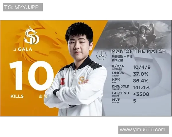 电竞实时数据引发热议DOTA2V5配合变革新趋势探讨