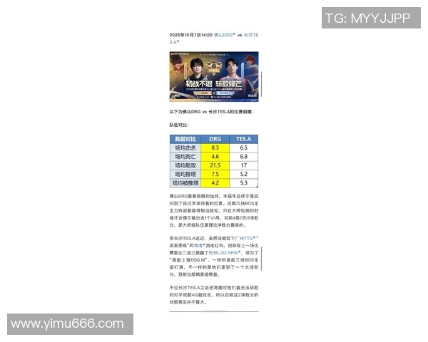 电竞比分最新CSGO比赛经验分享TOP10V5团队表现分析与策略总结