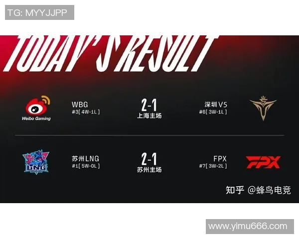 电竞比分青年赛积分榜RNG强势领跑以90分稳居第一名实时数据 电竞比分青年赛积分榜RNG强势领跑以90分稳居第一名实时数据