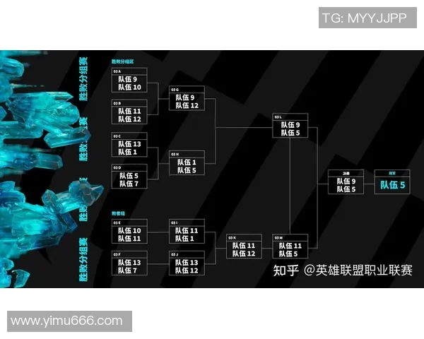电竞数据热议DOTA2V5赛制带来的比赛经验与策略变革探讨