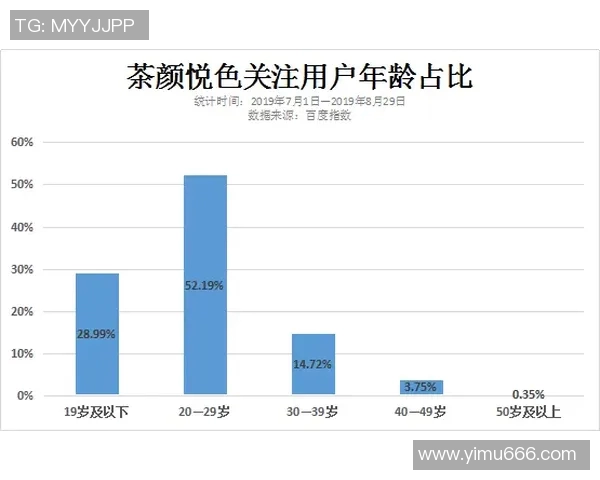 esports最新数据S15LOL赛事中EDG战队状态表现的全面数据分析与解读