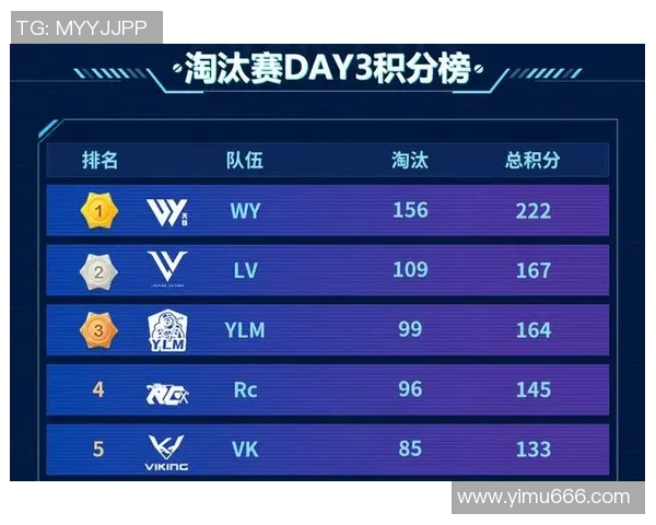 esports最新数据和平精英巨献揭秘TES战队意识与战术的深度解析与思考 esports最新数据和平精英巨献揭秘TES战队意识与战术的深度解析与思考